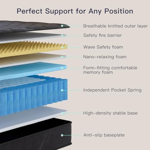 12 İnç Kraliçe Yatak, Hareket  - Memory Foam Mattress In A Box Queen incelemesi ve fiyatı