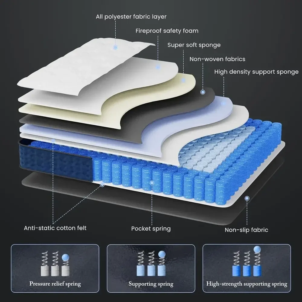 12 İnç Hibrit Yatak, Kutuda Kr - Memory Foam Mattress In A Box Queen incelemesi ve fiyatı